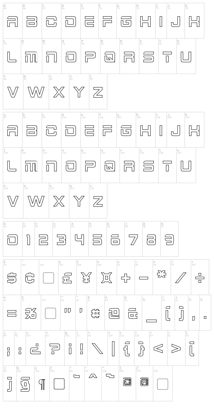 2015 Cruiser font map
